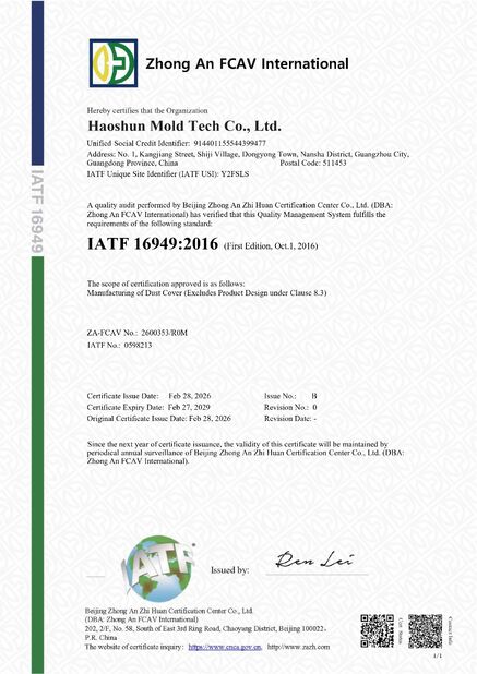 China Haoshun Mold Tech Co., Ltd. certification