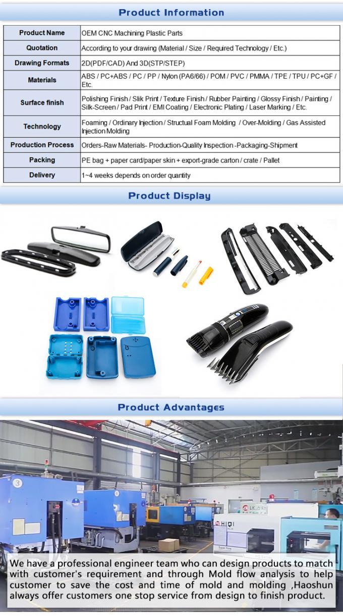 Custom ABS PP PC Structural Foam Injection Moulding In Black Color ISO9001